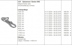 Hörmann Optosensor / Sender SKS Vergussmasse grau Anschlussleitung / schwarz Leitungslänge von 1500 mm bis 12500 mm, 638260, 638259, 638258, 638257, 638256, 638255, 638248, 638193, 638251, 638252, 638253