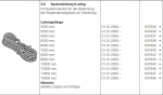 Hörmann Systemleitung 6-adrig mit Systemstecker für die Verbindung der Zargenabzweigdose zur Steuerung